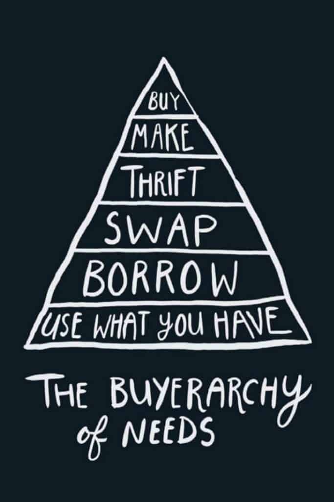 Remember the story about the tortoise and the hare? If you reach back to the depths of your childhood memory, you might remember the main takeaway being: faster isn’t necessarily better. And the same can be said for slow fashion. Image by Fashion Revolution #whatisslowfashion #whyslowfashionmatters #sustainablejungle