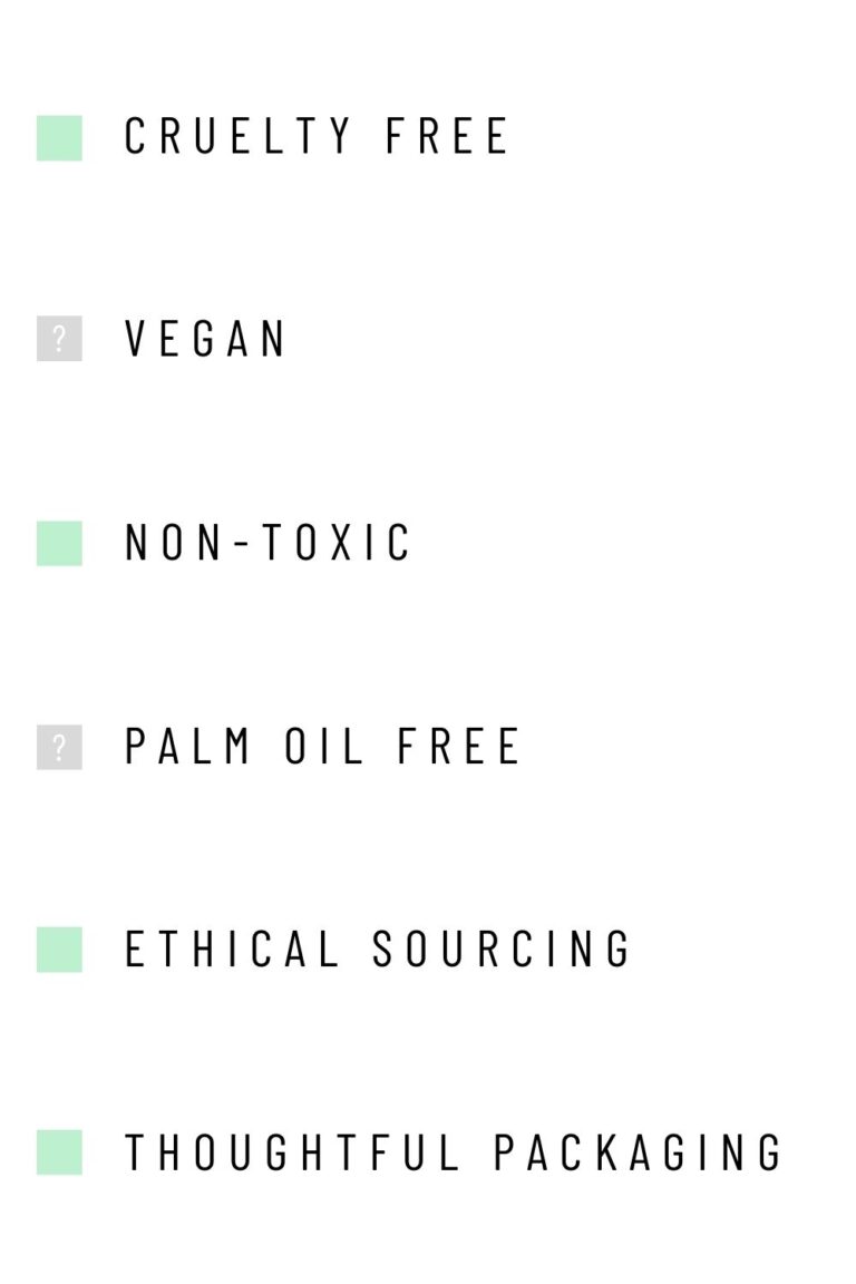 11 Zero Waste Mouthwash Alternatives For Sustainable Gargling