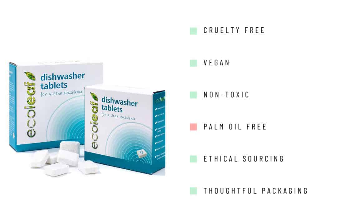 9 Non-Toxic Dishwasher Detergents That Won’t Sink Your Sustainable Kitchen Image by Ecoleaf #nontoxicdishwasherdetergent #naturaldishwasherdetergent #bestnontoxicdishwasherdetergent #allnaturaldishwasherdetergentthatworks #naturalorganicdiswasherdetergent #sustainablejungle