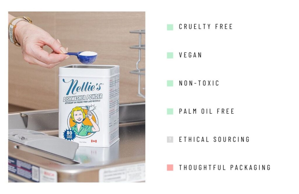 9 NonToxic Dishwasher Detergents That Won’t Sink Your Sustainable Kitchen