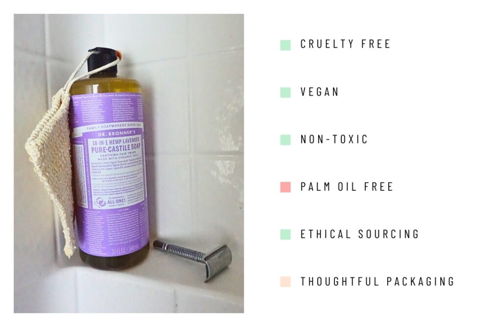 Body Wash Refills: 11 Zero Waste Ways To A Sustainable Scrub Image by Sustainable Jungle #bodywashrefills #bulkbodywashrefills #bodywashrefillpouch #bodywashrefillpack #zerowastebodywashrefills #bestbodywashrefills #zerowastebodywash #bestzerowastebodywash #zerowasteliquidbodywash #menszerowastebodywash #sustainablejungle