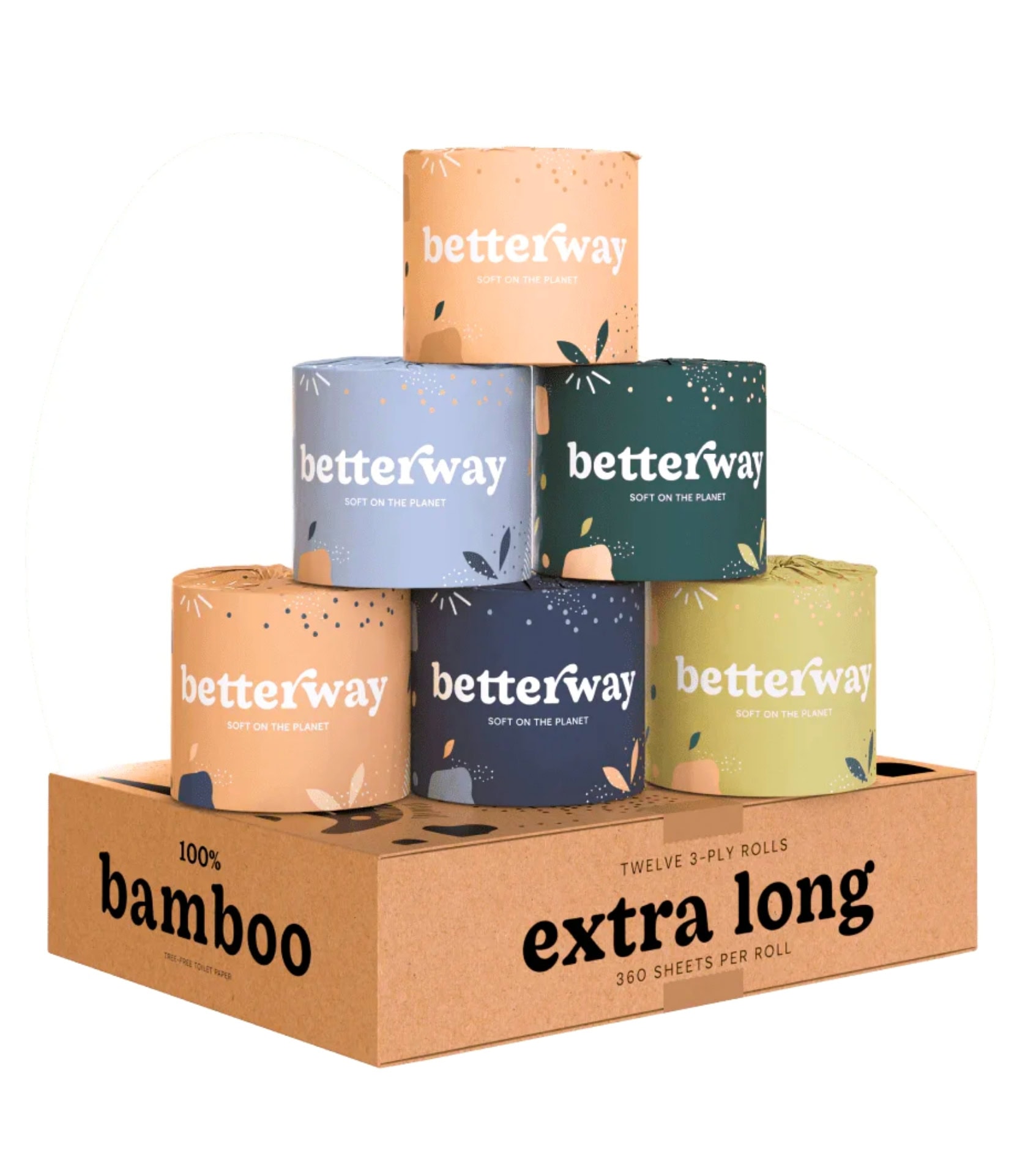 Image by Betterway (best-bamboo-toilet-paper)