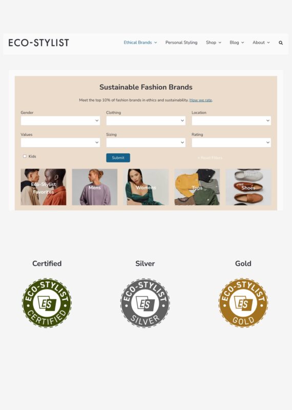 Eco-Stylist sustainable fashion brand assessment certification levels: Certified, Silver, and Gold