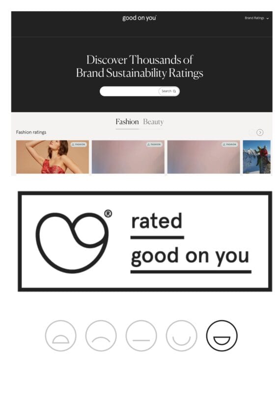 Good On You fashion brand sustainability ratings from We Avoid to Great