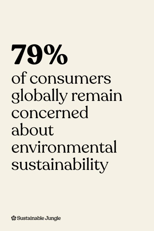 79% of consumers still care about sustainability, but what they care about is changing because health is now the fastest-growing purchase driver. Here's what 100,000+ survey respondents say about sustainable shopping in 2026. #sustainableliving #sustainableshopping