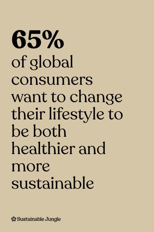 Most consumers want to change their lifestyle to be healthier and more sustainable. In this guide, we highlight the most important sustainable consumer statistics for 2026, from market share data to greenwashing trends. Drawn from 100,000+ survey respondents across major research programs and essential reading for conscious consumers and sustainable brands alike. #sustainablestatistics #consciousconsuming
