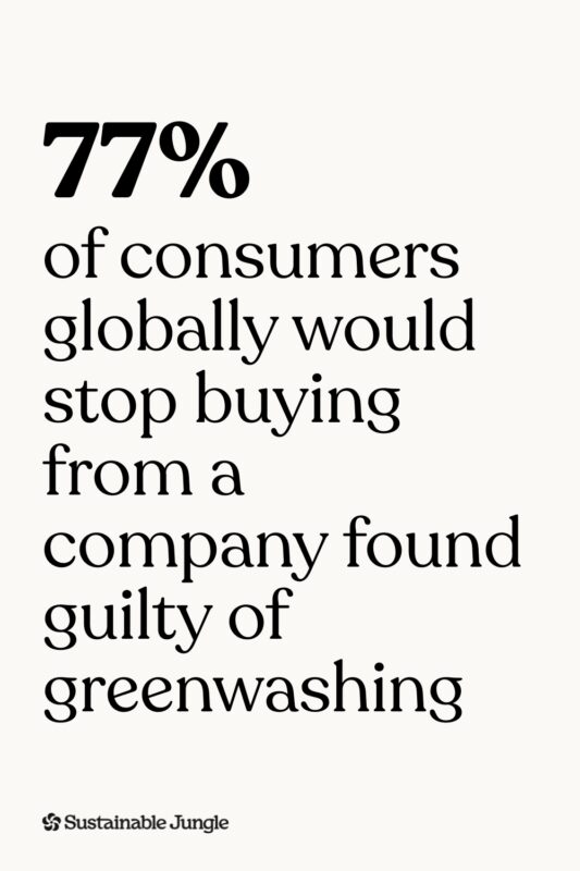 Greenwashing concern has grown 5x in four years and 77% of consumers would stop buying from a greenwashing company. Here are the key greenwashing statistics every conscious consumer should know. #greenwashing #sustainablebrands